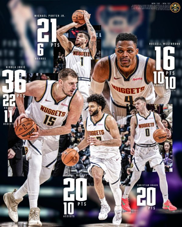 约基奇威少均三双掘金克爵士 尼克斯豪取8连胜